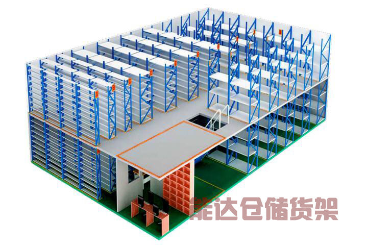 仓储办公阁楼货架